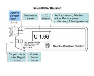 HUATEC hg6450-6 Multi-Parameter μετρητής ISO10816 δόνησης ελεγκτών όρου μηχανών